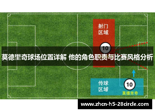 莫德里奇球场位置详解 他的角色职责与比赛风格分析 莫德里奇球场位置详解 他的角色职责与比赛风格分析