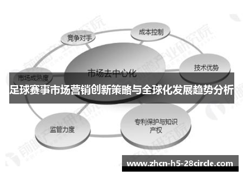 足球赛事市场营销创新策略与全球化发展趋势分析