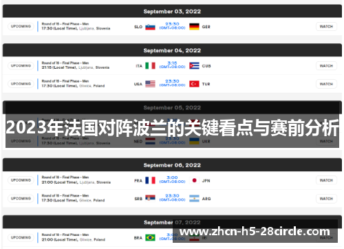 2023年法国对阵波兰的关键看点与赛前分析 2023年法国对阵波兰的关键看点与赛前分析