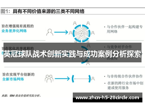 英冠球队战术创新实践与成功案例分析探索 英冠球队战术创新实践与成功案例分析探索