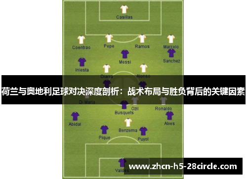 荷兰与奥地利足球对决深度剖析:战术布局与胜负背后的关键因素 荷兰与奥地利足球对决深度剖析:战术布局与胜负背后的关键因素