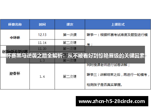 杯赛黑马逆袭之路全解析：从不被看好到惊艳晋级的关键因素