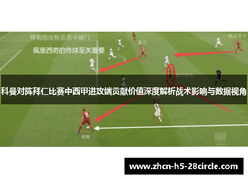 科曼对阵拜仁比赛中西甲进攻端贡献价值深度解析战术影响与数据视角