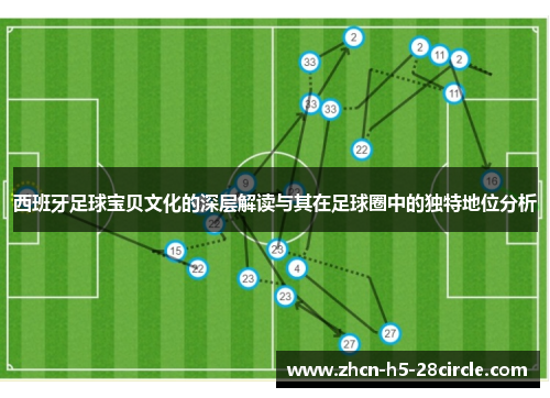 西班牙足球宝贝文化的深层解读与其在足球圈中的独特地位分析