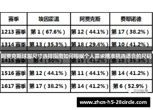 阿贾克斯球服尺寸选择指南如何根据个人需求精准挑选适合的尺码