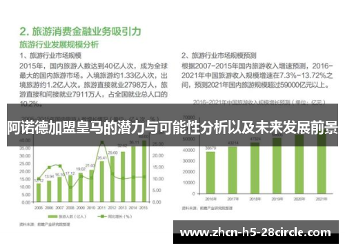 阿诺德加盟皇马的潜力与可能性分析以及未来发展前景